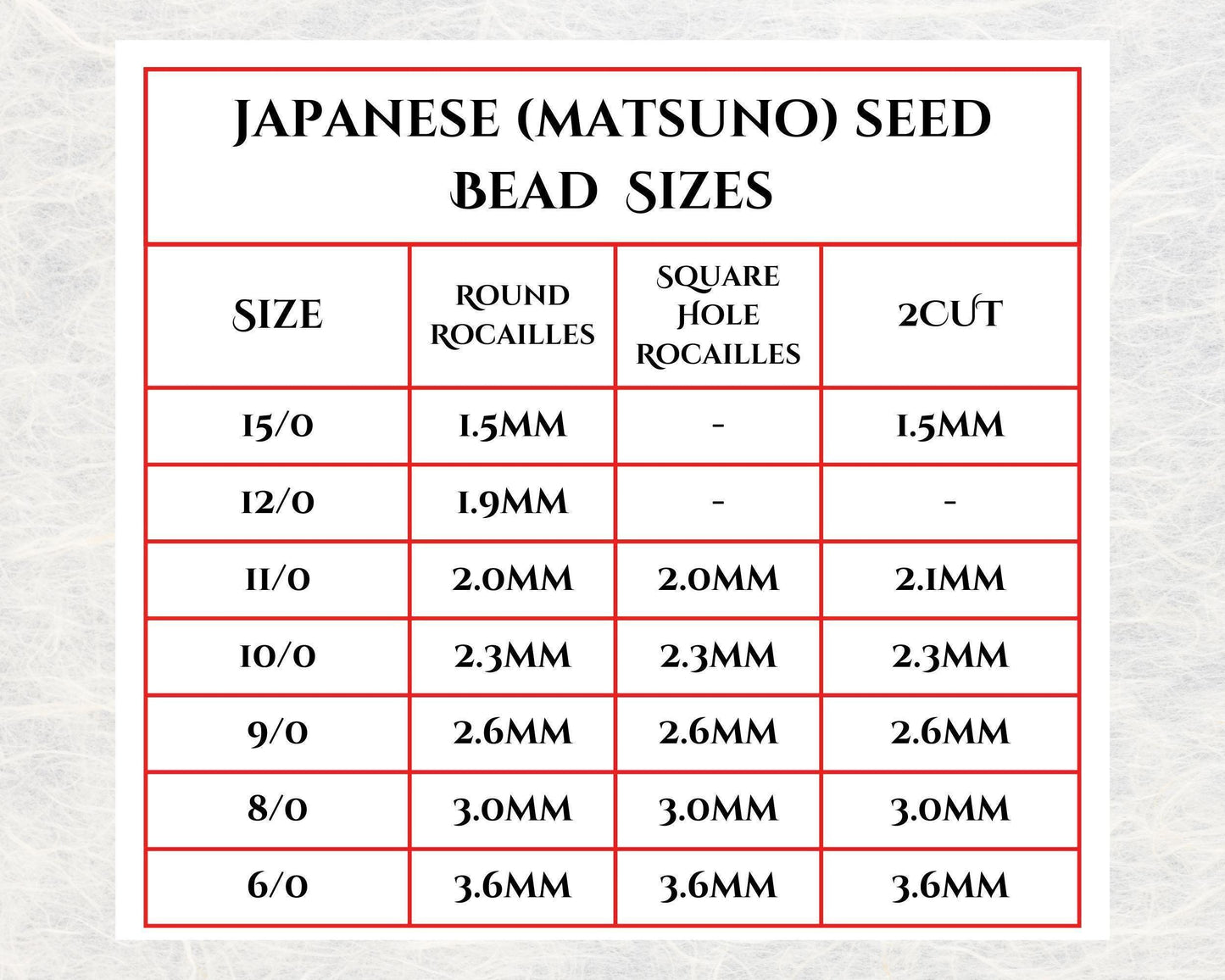 Transparent Matte Dark Green 6/0 Round Japanese Seed Beads Matsuno (MGB) Japanese Seed Beads for Jewelry Making and Crafts (15g pkg)