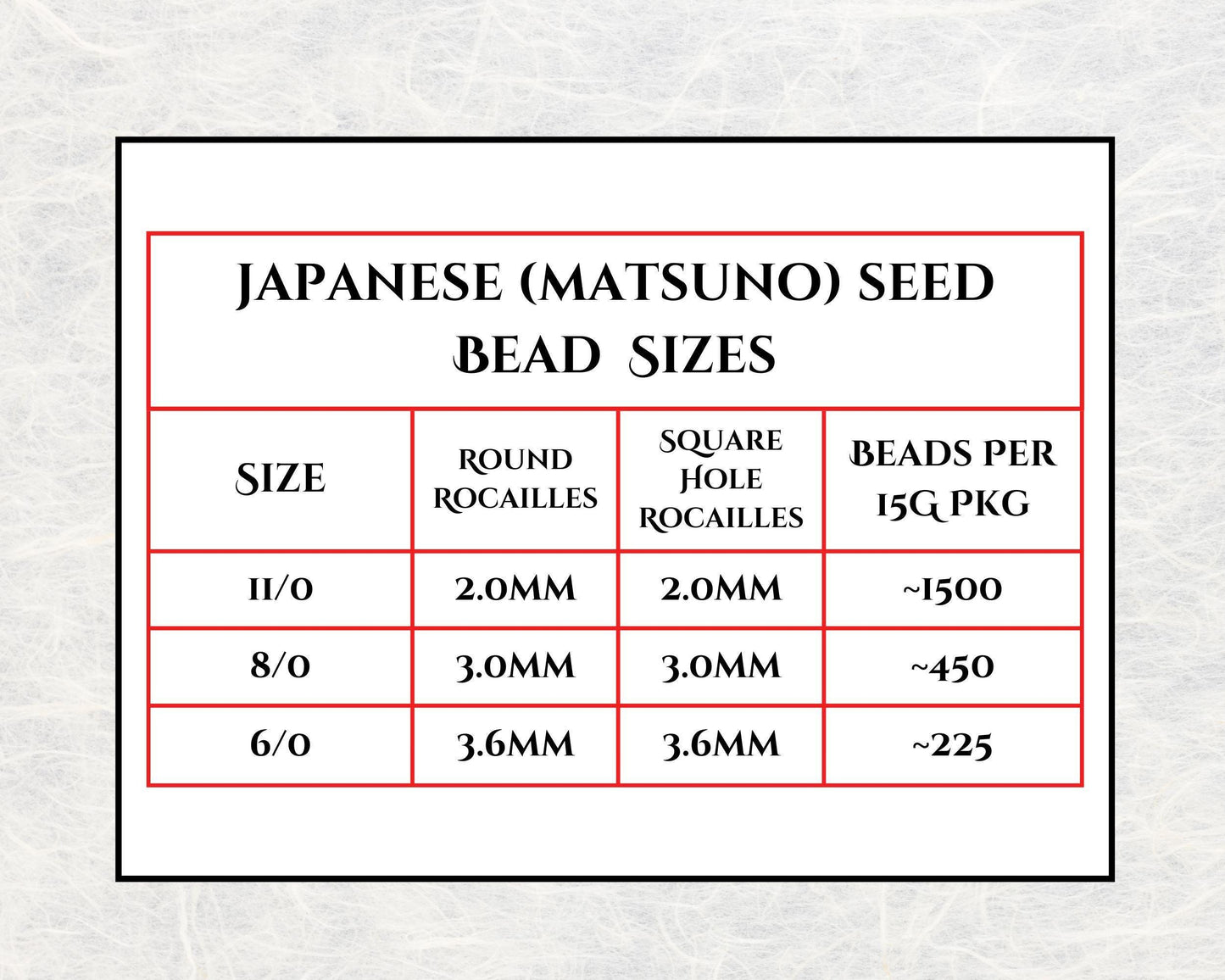 a table with information about the sizes of Japanese (Matsuno) seed beads. The table lists the sizes of round and square hole Rocailles, as well as the number of beads per 15G/PG. The table provides the corresponding bead sizes for each size, ranging from 11/0 to 6/0.