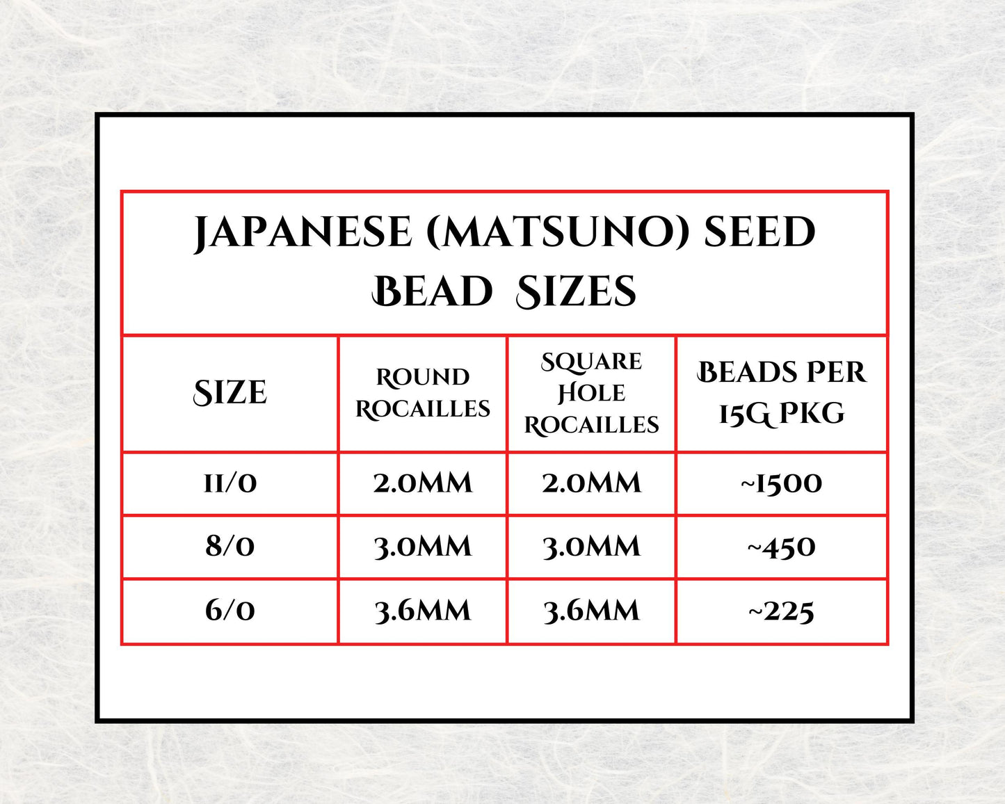 a table with information about the sizes of Japanese (Matsuno) seed beads. The table lists the sizes of round and square hole Rocailles, as well as the number of beads per 15G/PG. The table provides the corresponding bead sizes for each size, ranging from 11/0 to 6/0.