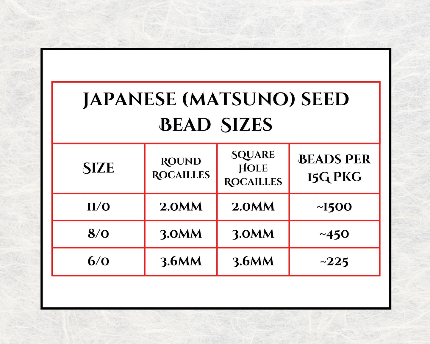 a table with information about the sizes of Japanese (Matsuno) seed beads. The table lists the sizes of round and square hole Rocailles, as well as the number of beads per 15G/PG. The table provides the corresponding bead sizes for each size, ranging from 11/0 to 6/0.