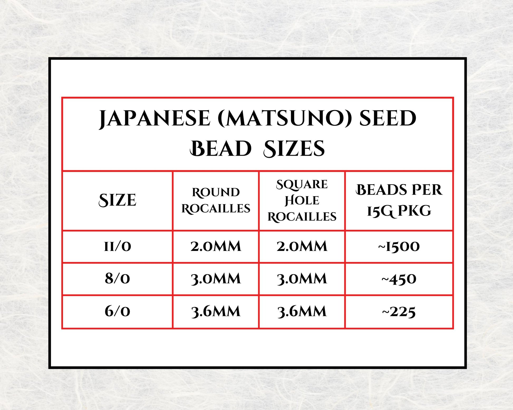 a table with information about the sizes of Japanese (Matsuno) seed beads. The table lists the sizes of round and square hole Rocailles, as well as the number of beads per 15G/PG. The table provides the corresponding bead sizes for each size, ranging from 11/0 to 6/0.