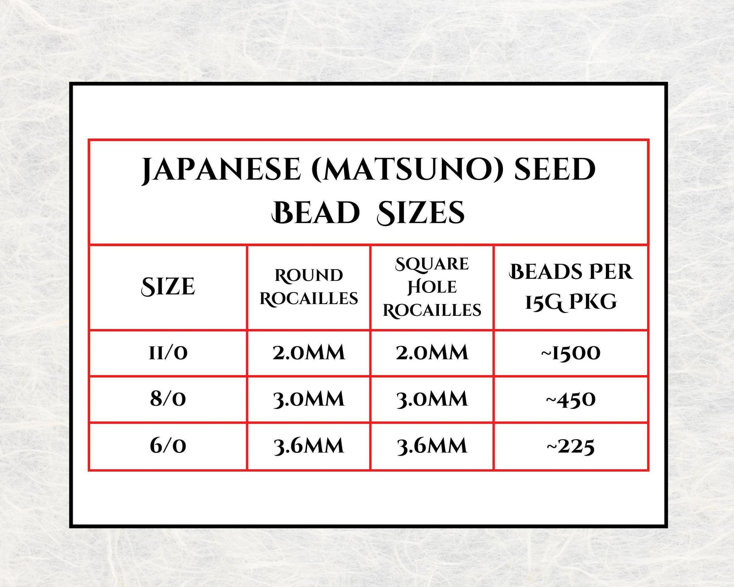 a table with information about the sizes of Japanese (Matsuno) seed beads. The table lists the sizes of round and square hole Rocailles, as well as the number of beads per 15G/PG. The table provides the corresponding bead sizes for each size, ranging from 11/0 to 6/0.