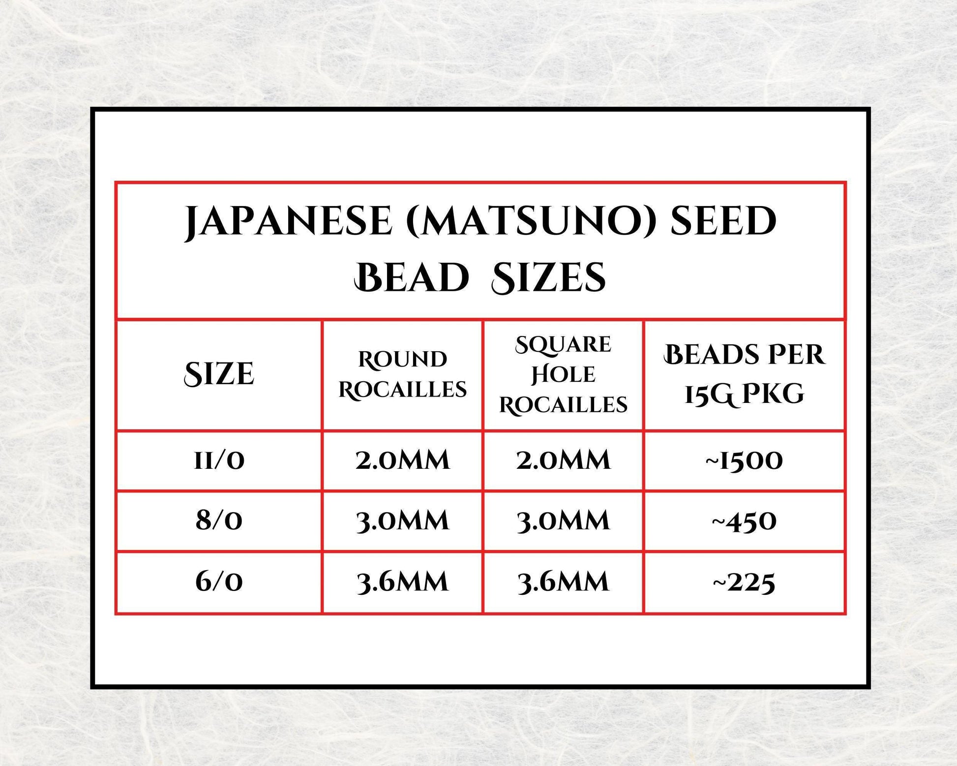 a table with information about the sizes of Japanese (Matsuno) seed beads. The table lists the sizes of round and square hole Rocailles, as well as the number of beads per 15G/PG. The table provides the corresponding bead sizes for each size, ranging from 11/0 to 6/0.